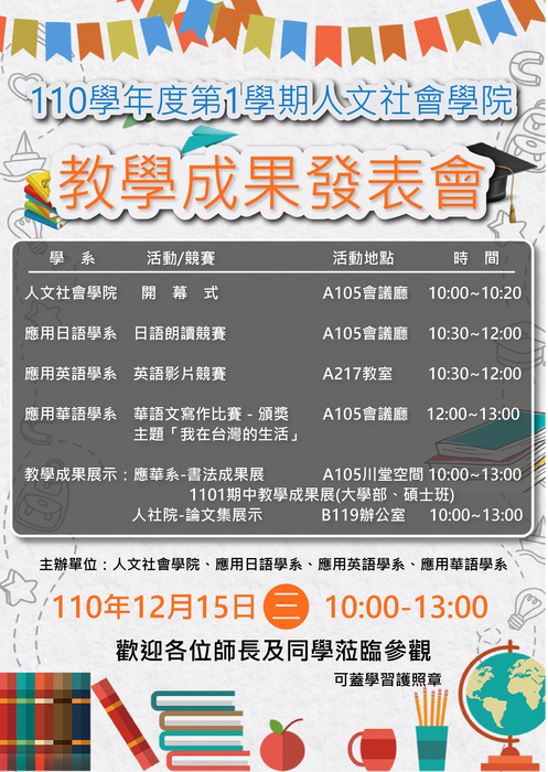 【教學成果展】110學年度第1學期人社院教學成果發表會圖片